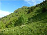 Cerkno - Dom na Poreznu